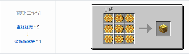 我的世界林业合成表大全2026