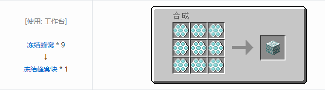 我的世界林业合成表大全2026