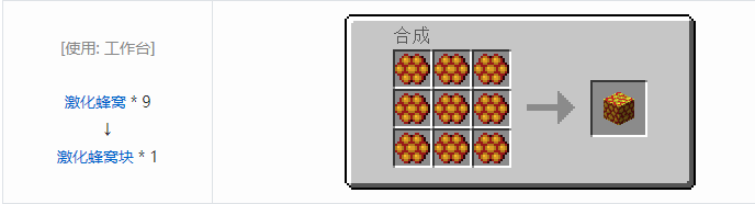 我的世界林业合成表大全2026