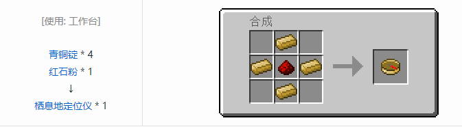 我的世界林业合成表大全2026