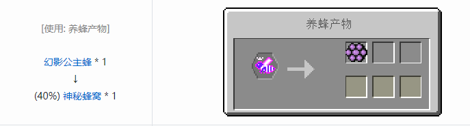 我的世界林业合成表大全2026