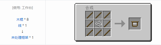 我的世界林业养蜂合成表大全2026