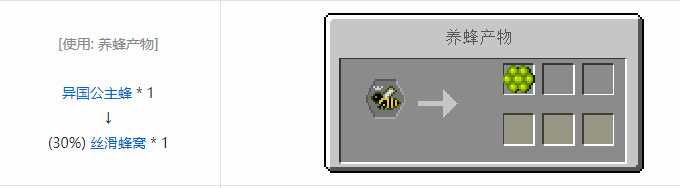 我的世界林业养蜂合成表大全2026