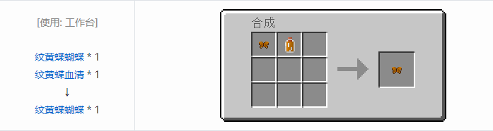 我的世界林业合成表大全2026