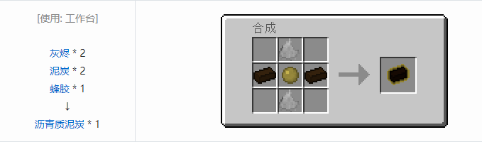 我的世界林业合成表大全2026