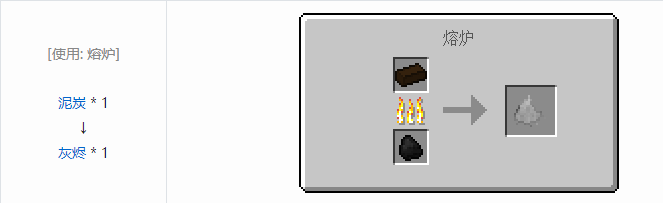 我的世界林业合成表大全2026