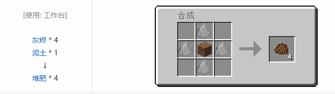 我的世界林业合成表大全2026