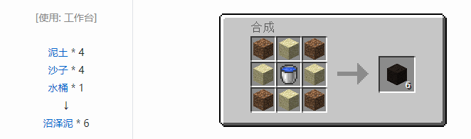 我的世界林业合成表大全2026