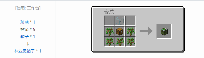 我的世界林业合成表大全2026