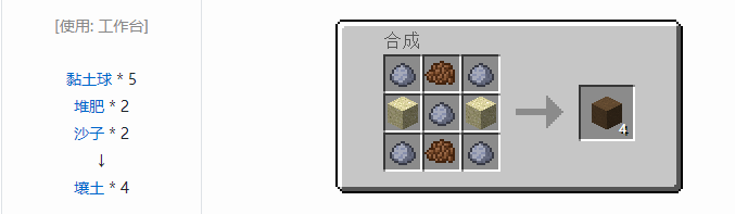 我的世界林业合成表大全2026