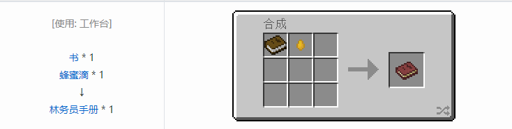 我的世界林业合成表大全2026