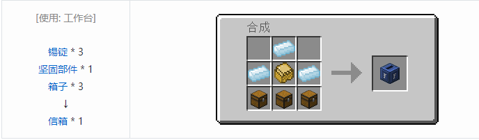 我的世界林业合成表大全2026