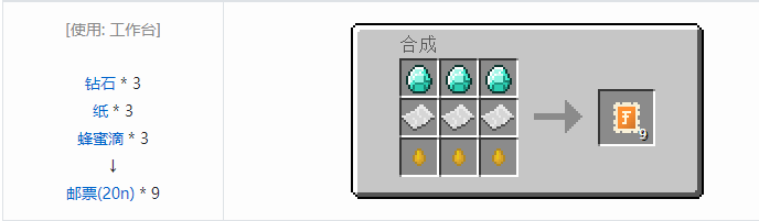 我的世界林业合成表大全2026