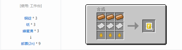 我的世界林业合成表大全2026