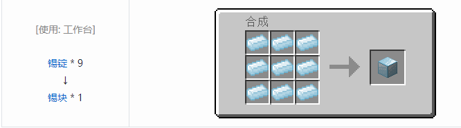 我的世界林业装饰品合成表大全2026