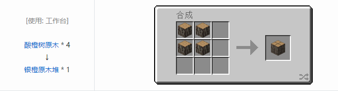 我的世界林业装饰品合成表大全2026