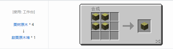 我的世界林业装饰品合成表大全2026