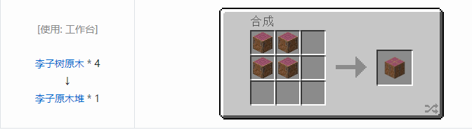 我的世界林业装饰品合成表大全2026