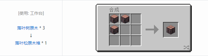 我的世界林业装饰品合成表大全2026