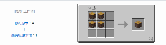 我的世界林业装饰品合成表大全2026