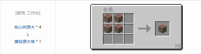 我的世界林业装饰品合成表大全2026