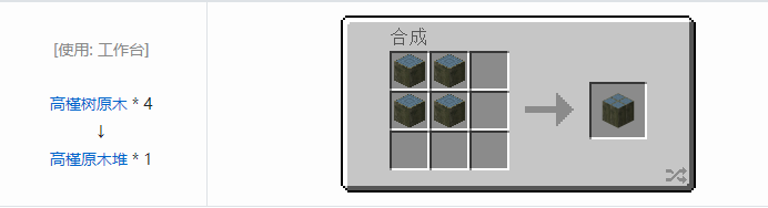 我的世界林业装饰品合成表大全2026