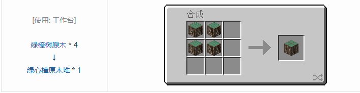 我的世界林业装饰品合成表大全2026