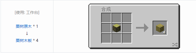 我的世界林业装饰品合成表大全2026