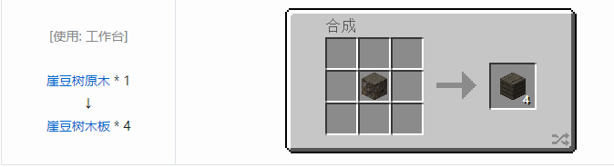 我的世界林业装饰品合成表大全2026