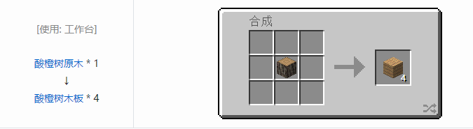 我的世界林业合成表大全2026