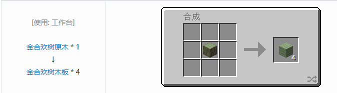 我的世界林业合成表大全2026