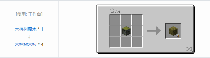 我的世界林业合成表大全2026