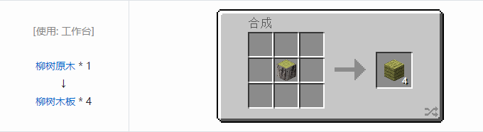 我的世界林业装饰品合成表大全2026
