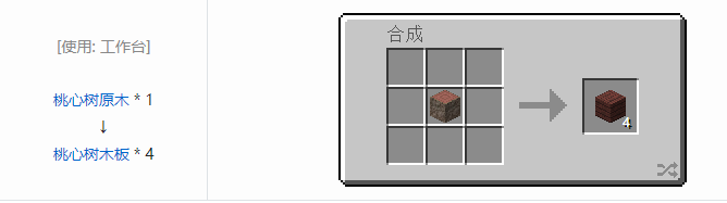 我的世界林业装饰品合成表大全2026