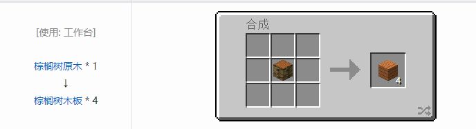 我的世界林业合成表大全2026