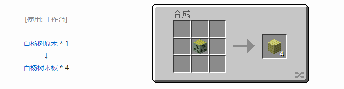 我的世界林业合成表大全2026
