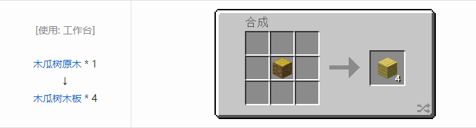 我的世界林业装饰品合成表大全2026