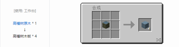 我的世界林业装饰品合成表大全2026