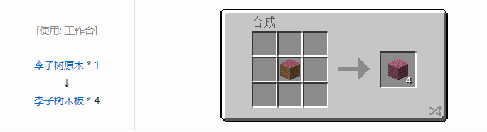 我的世界林业装饰品合成表大全2026