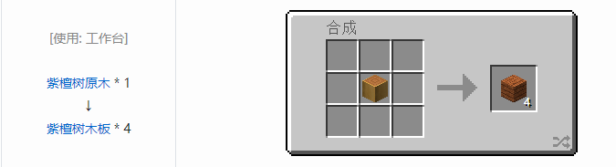 我的世界林业装饰品合成表大全2026