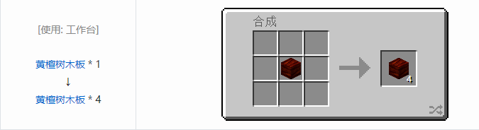 我的世界林业装饰品合成表大全2026