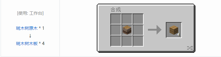 我的世界林业装饰品合成表大全2026