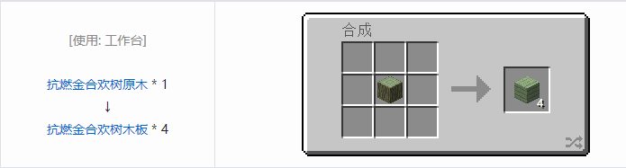 我的世界林业合成表大全2026