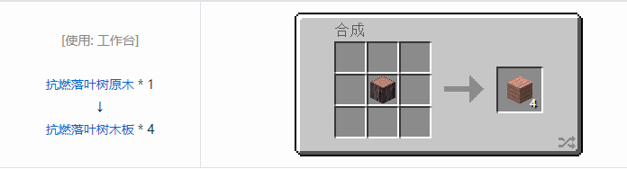 我的世界林业装饰品合成表大全2026