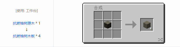 我的世界林业合成表大全2026