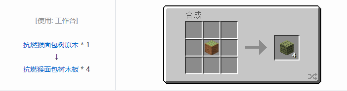 我的世界林业合成表大全2026