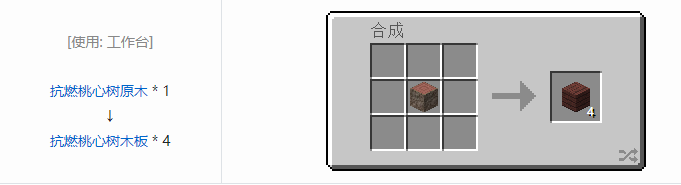 我的世界林业装饰品合成表大全2026