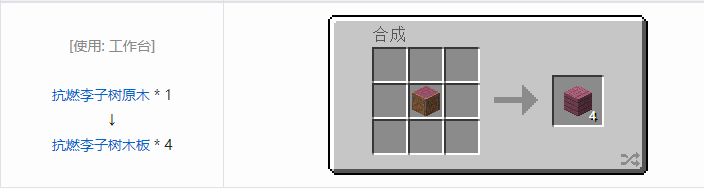 我的世界林业装饰品合成表大全2026