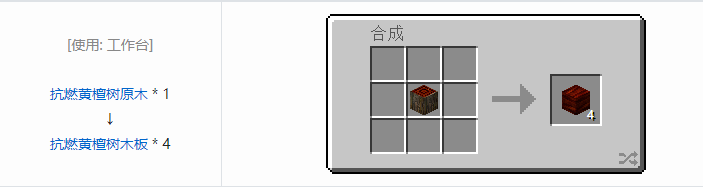我的世界林业装饰品合成表大全2026