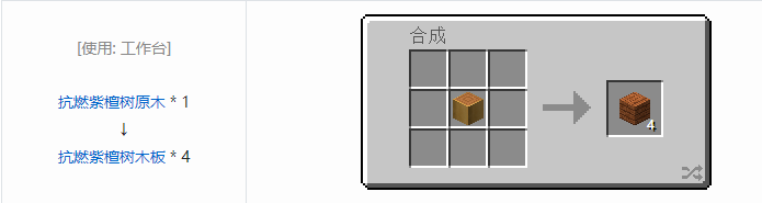 我的世界林业装饰品合成表大全2026